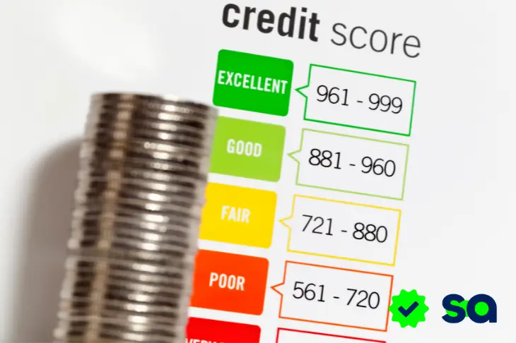 Gráfico de niveles de score crediticio junto a monedas, relacionado con el Buró de Crédito.